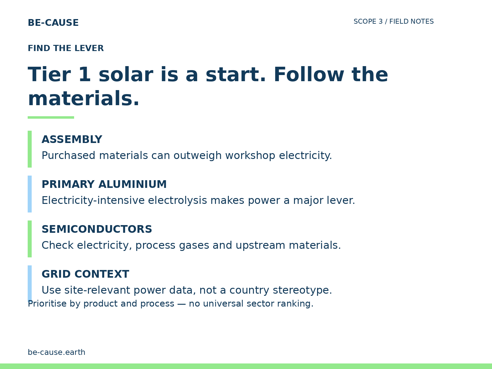 Four hotspot checks: assembly inputs, primary aluminium electricity, semiconductor process emissions, and site-relevant electricity-grid context.